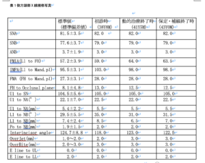 叢生ラミネートベニア
