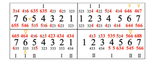 歯周病学会誌投稿 2025