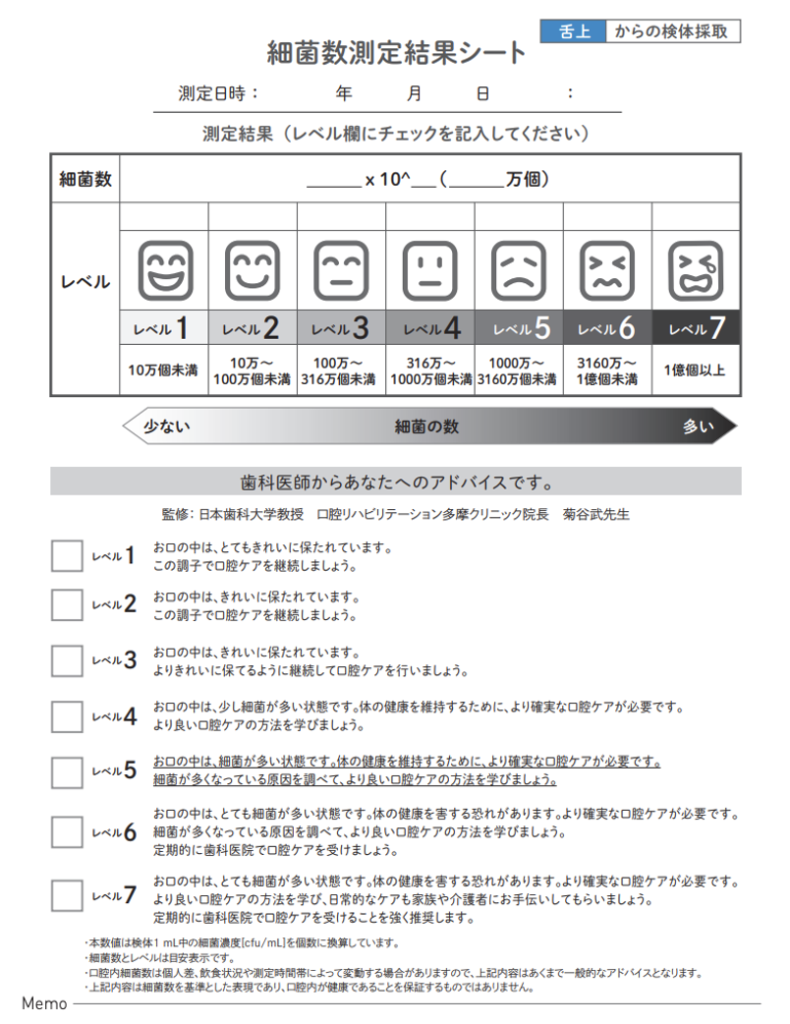 舌苔